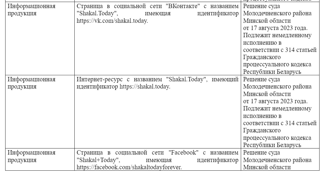 «Министерство информации Беларуси»